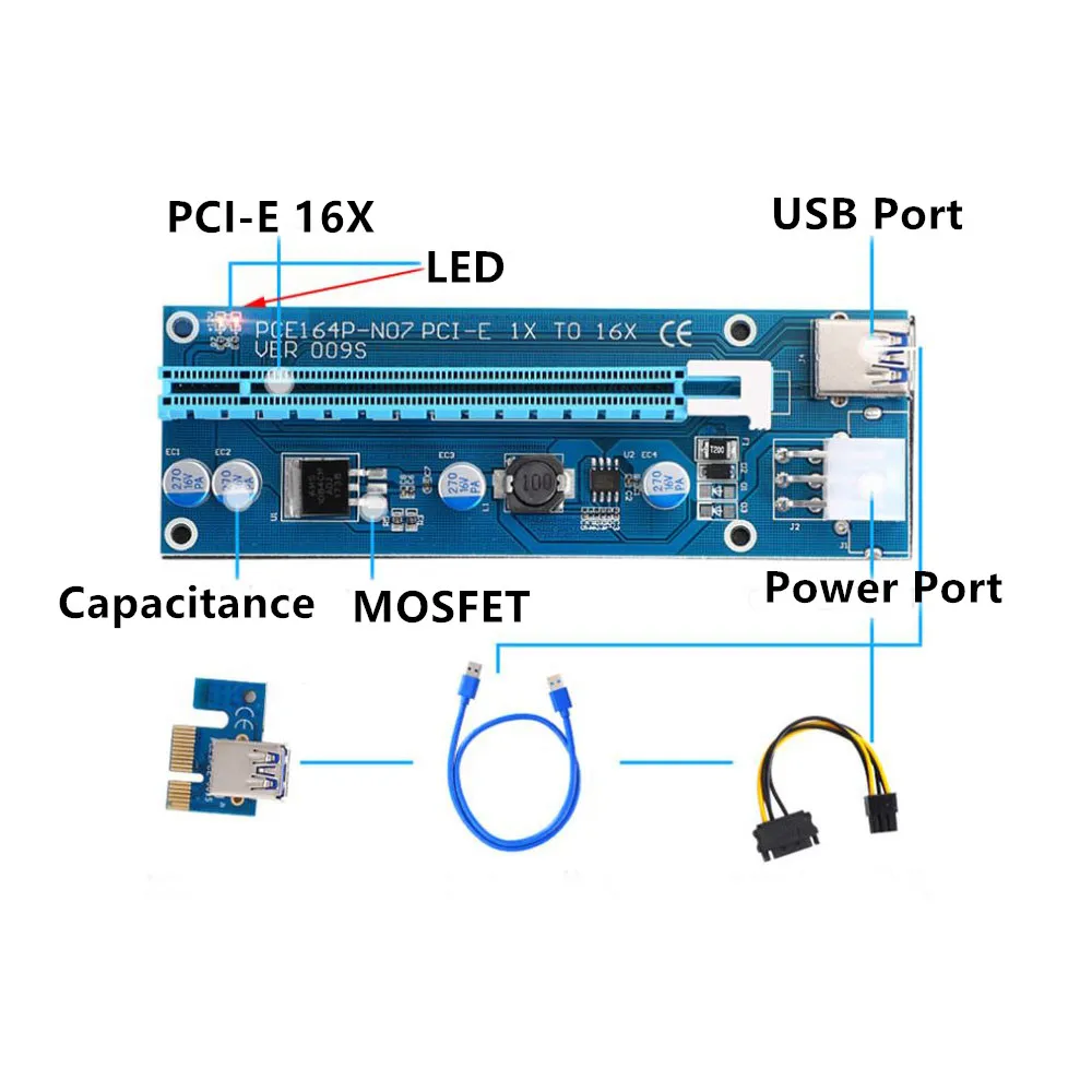 Пакет 5 Seatay PCI E Riser 1X к 16X Графика расширение Powered стояка адаптер для Эфириума