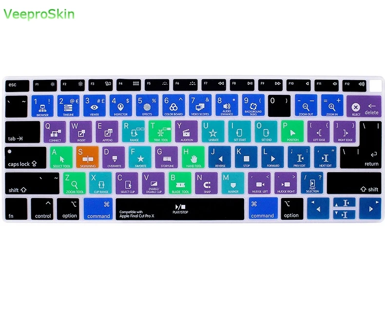A1932 Final Cut Pro X ярлыки протекторная кожа для Apple MacBook Air 13 &quot2018 2019 Retina дисплей