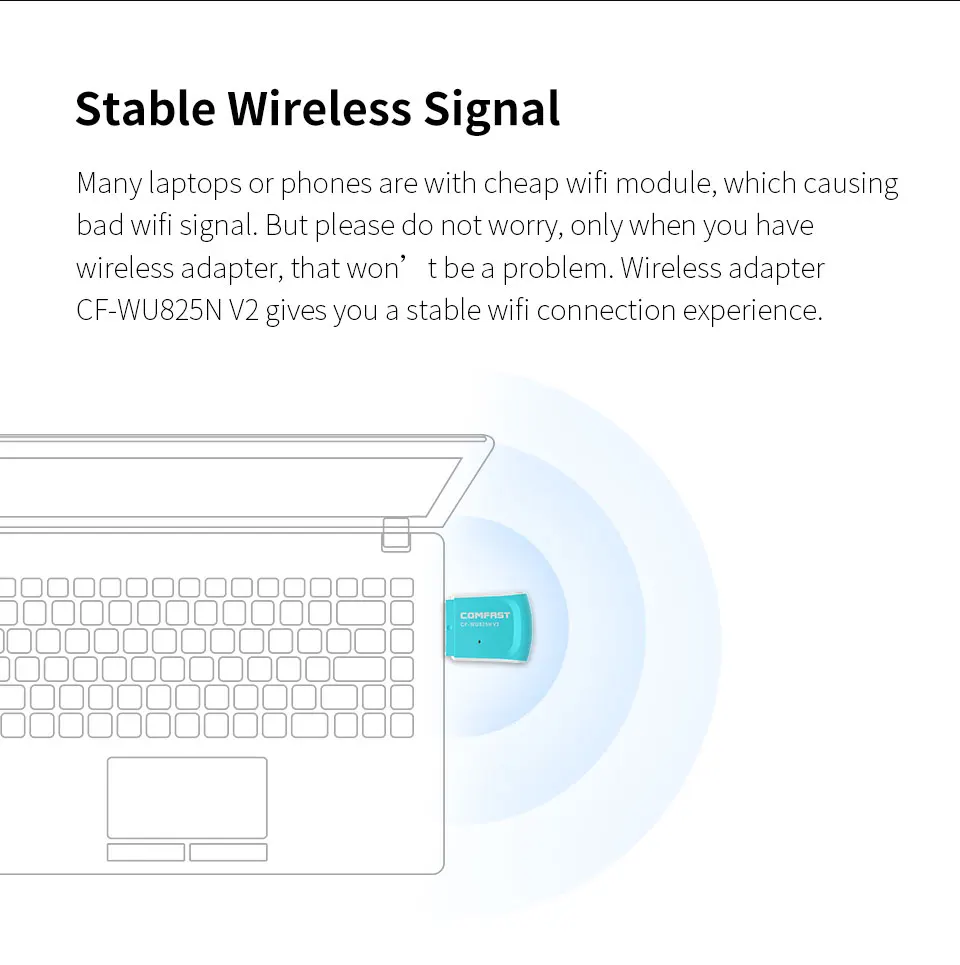 COMFAST 300Mbps Wireless USB WiFi Adapter Built-in 2*2dBi Antenna Receiver Portable Network Card 802.11n Dongle CF-WU825N V2 | Компьютеры