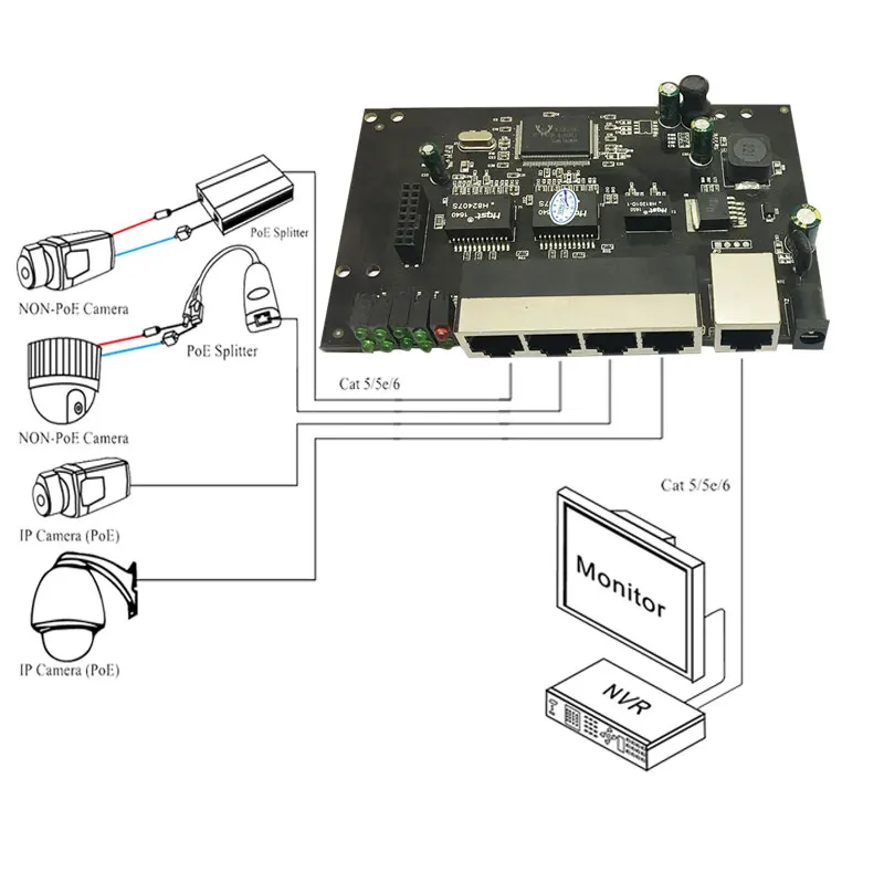 Настольное настенное крепление 5 портов POE коммутатор 65 Вт IEEE802.3af/at usb хаб 960P/1080P HD ip