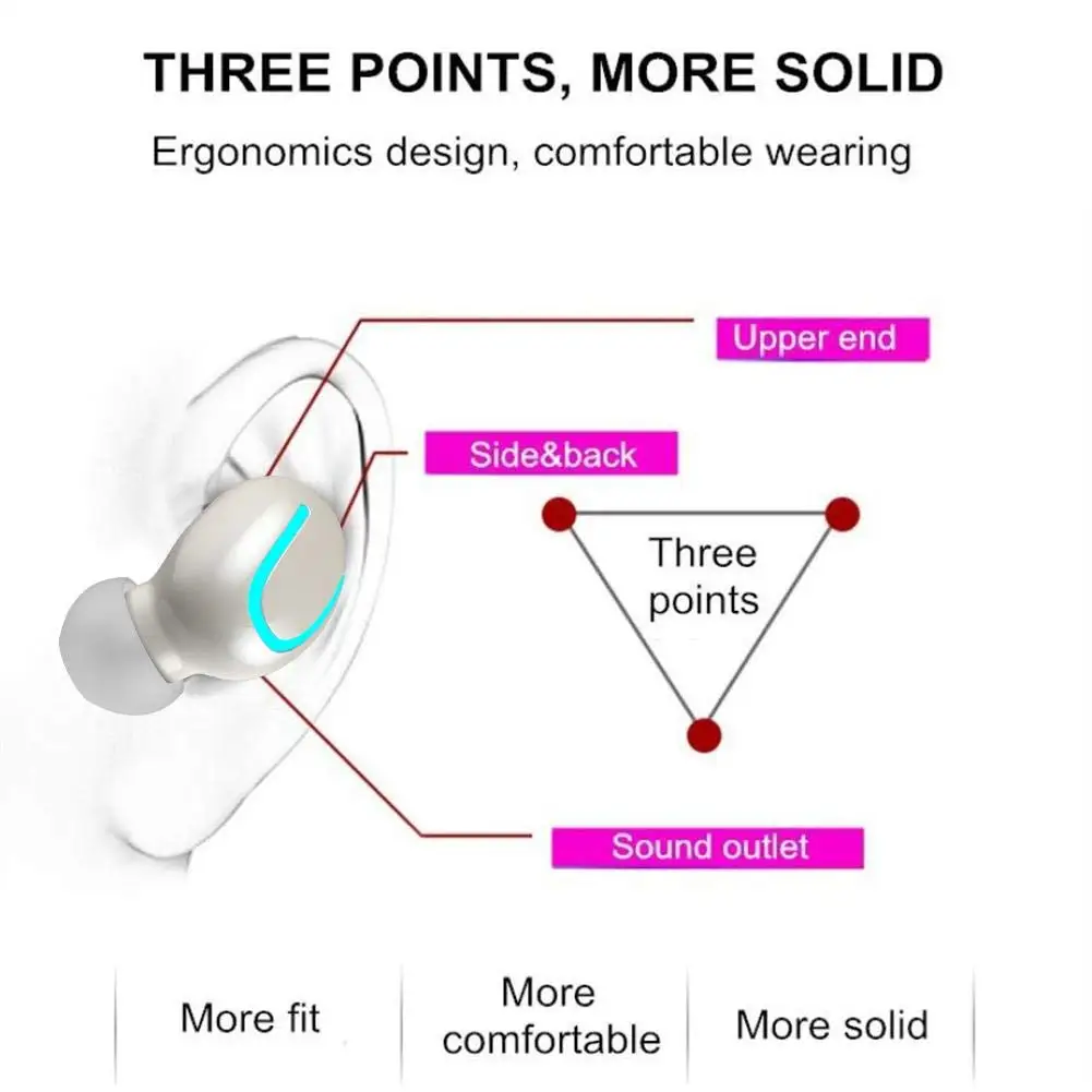IPX5 Bluetooth 5 0 наушники 1500 мАч зарядная коробка TWS беспроводные вкладыши для samsung I9192