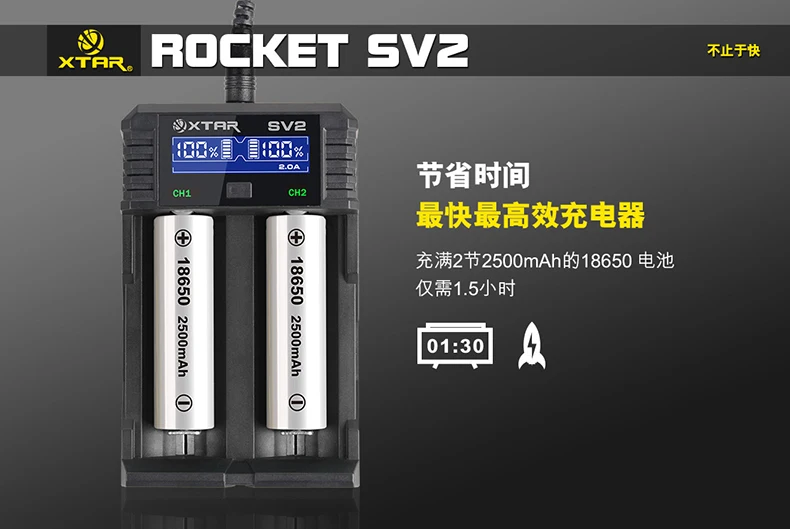 3 в 1 XTAR SV2 зарядное устройство с ЖК-дисплеем автомобильное зарядное устройство быстрое зарядное устройство для Ni-MH Li-ion16340 18650 22650 26650 32650