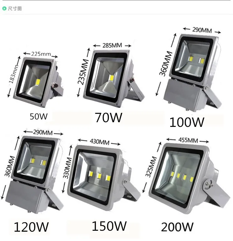 1 шт./лот светодио дный прожектор 200 Вт 150 100 70 отражатель 220V 110V Водонепроницаемый