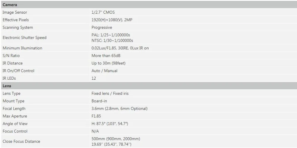 Dahua HAC-HDW1200M 2MP HDCVI камера Eyeball 1080P Smart IR 30 м Водонепроницаемая IP67 DH-HAC-HDW1200M купольная CCTV камера безопасности