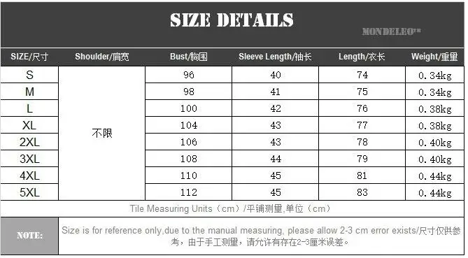 Женские свитера 2020 модный Европейский осенне-зимний новый кардиган женские