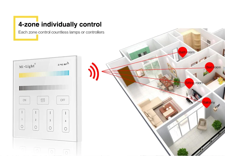 MiLight FUT035 2.4G 4-ZONES CW&ampWW LED Controller With T2 CCT Adjust Panel Remote Controllerr brightness dimmer for lights | Лампы и