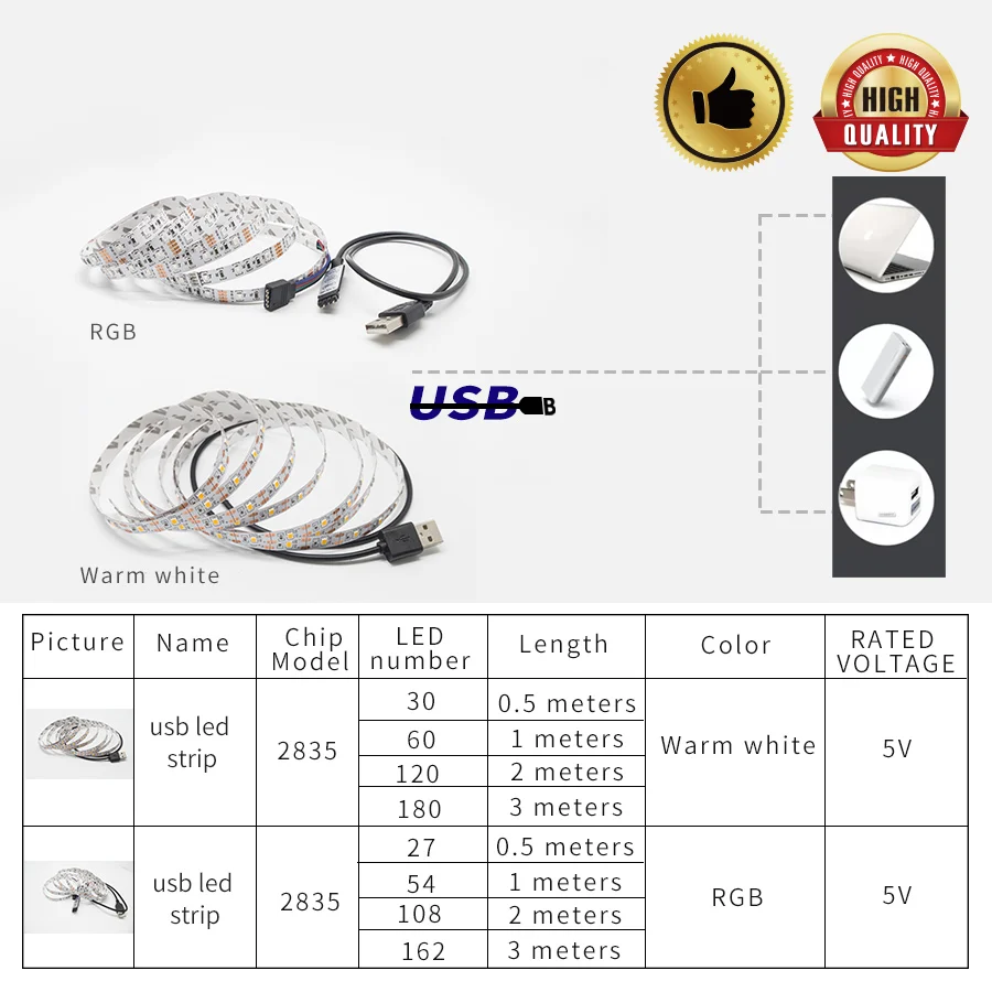 Светодиодные ленты USB SMD 2835 DC 5 в 0 м 1 2 3 гибкая светодиодная лента RGB светильник DIY