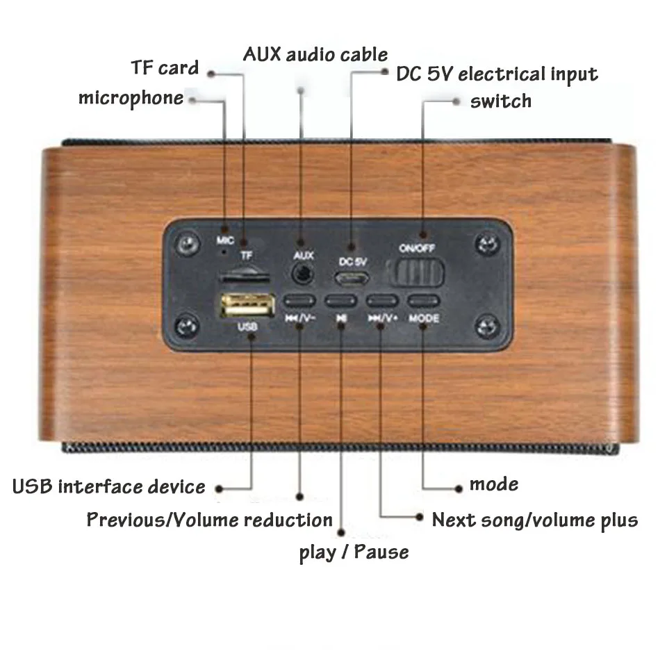 Ретро дерево супер бас беспроводной мини Bluetooth динамик портативный сабвуфер Звуковая система стерео музыка