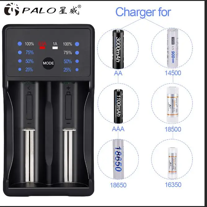 PALO USB светодиодный Дисплей Смарт Батарея Зарядное устройство для 1,2 никель-металл-гидридный аккумулятор с напряжением никель-кадмиевый аккумулятор, AA, AAA, SC 3,7 в 18650 14500 18500 литий-ионный аккумулятор Перезаряжаемые батареи