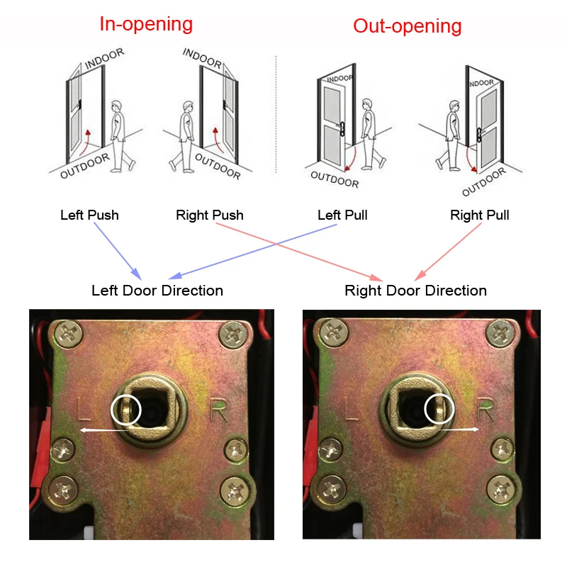 Цифровой Semicondu отпечатков пальцев Smart Lock электронные замок двери автоматический