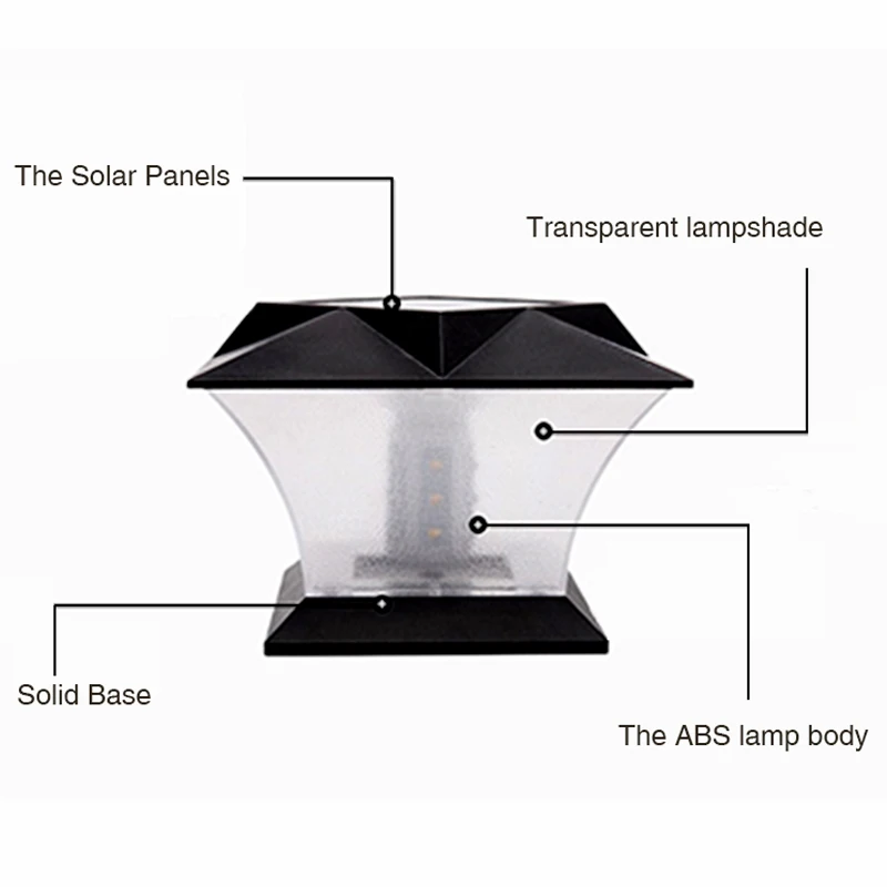 Светодиодный солнечный пост свет открытый IP65 водонепроницаемый супер яркий
