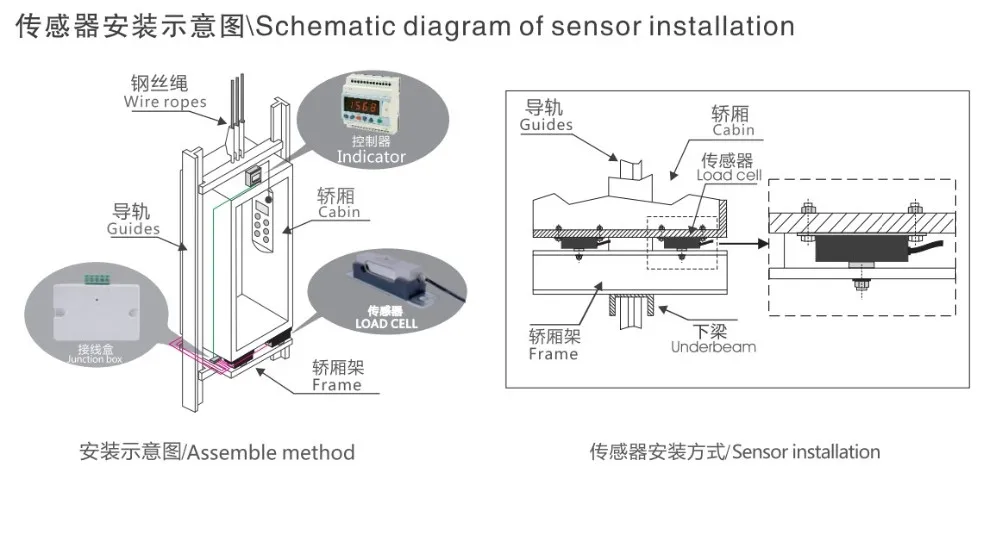 Фонарь 2000 кг используемый под лифтом автомобиля фонарик контроллер датчика веса
