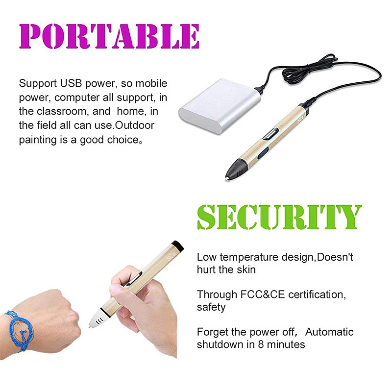 Низкотемпературная 3d ручка сделай сам 3D печать ручки для рисования с нитью умный