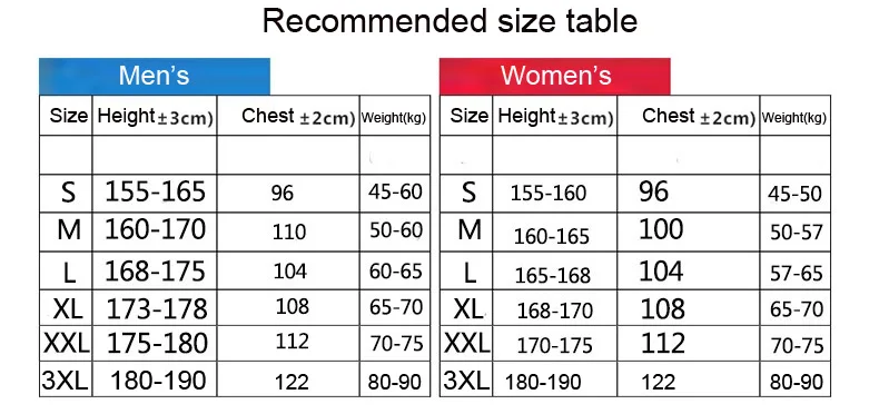 Женская и мужская Ультралегкая водонепроницаемая куртка с защитой от солнца