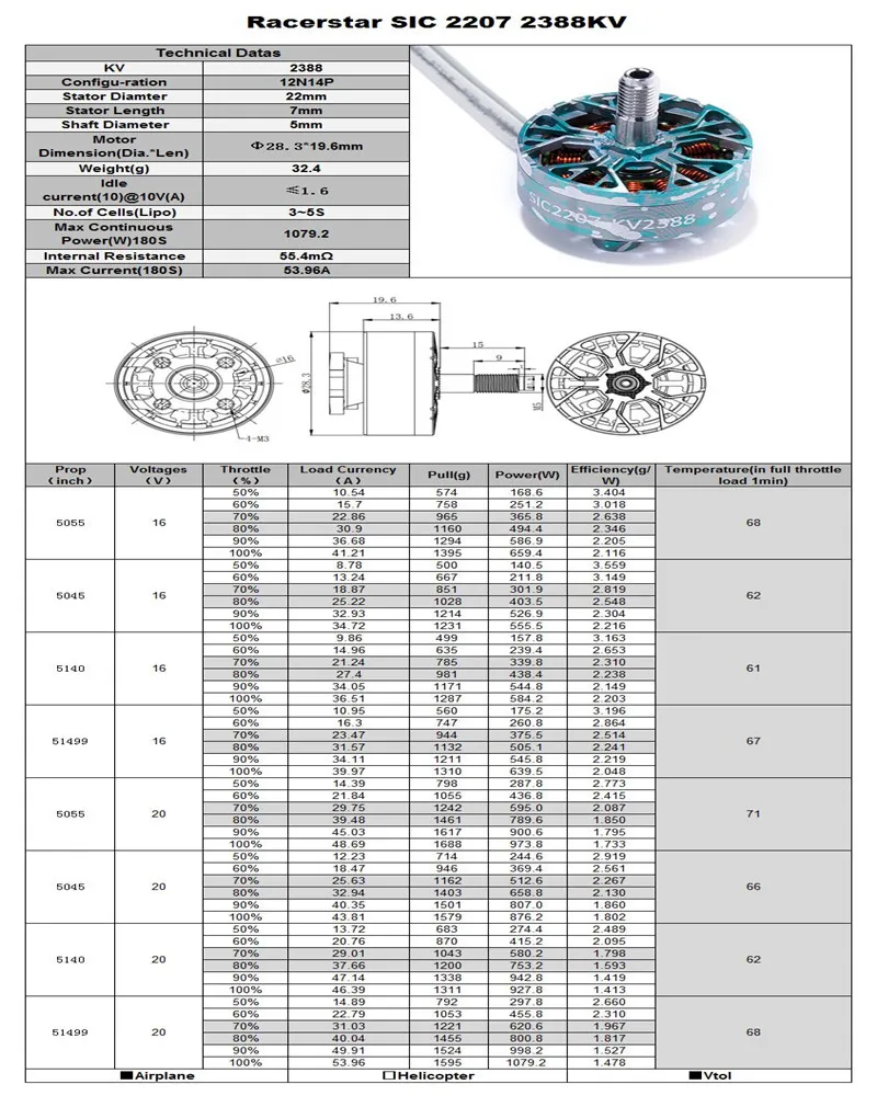 1/2/4 шт. Racerstar SIC 2207 1888KV 2388KV 2688KV бесщеточный двигатель для дрона с дистанционным управлением с видом от первого лица с несколькими несущими винтами Запасные Запчасти Аксессуары
