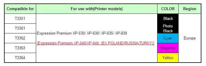 YOTAT T33XL перезаправляемый картридж T3351 T3361-T3364 для Epson XP530 XP630 XP635 XP830 XP540 XP640 принтер