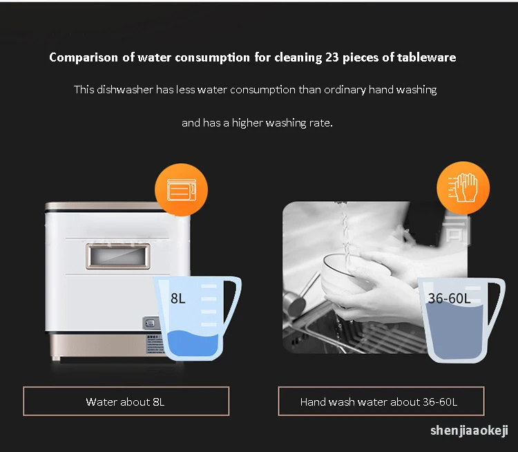 Посудомоечные машины кухонный dishwash машина высокотемпературной стерилизации посудомоечная машина Автоматическая рабочего ручной насос для мытья посуды с 220V