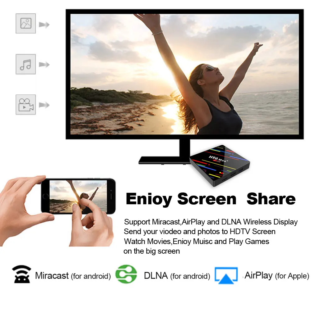 H96 MAX Plus Смарт ТВ приставка Android 8,1 ТВ приставка 4 Гб ОЗУ 32 Гб ПЗУ Rockchip RK3328 1080 p 4 k H.265 USB3.0 IP ТВ приставка