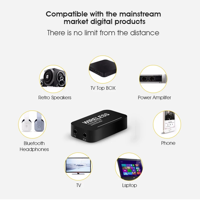 Anlud Bluetooth приемник передатчик адаптер 3.5 мм аудио AUX music receiver 2 в 1 автомобиль ТВ MP3 PC
