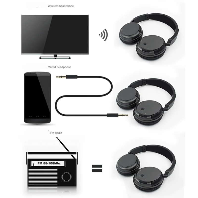 Беспроводные ТВ наушники для ПК компьютера MP3 гарнитура с поддержкой fm радио USB