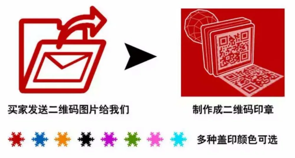 Кодовый штамп на заказ светочувствительное уплотнение stamp персонализированный