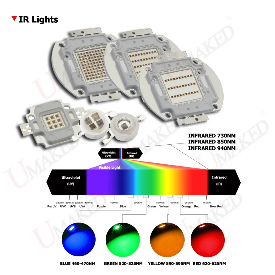 Светодиодный ИК чип UMAKED высокой мощности 100 нм 3 Вт 5 10 20 50 Вт|940nm 3w|light beadsled bead 5w |
