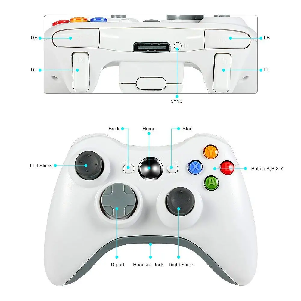 Игровой контроллер для x box 360 геймпадов аксессуары игр белый двойной ударный