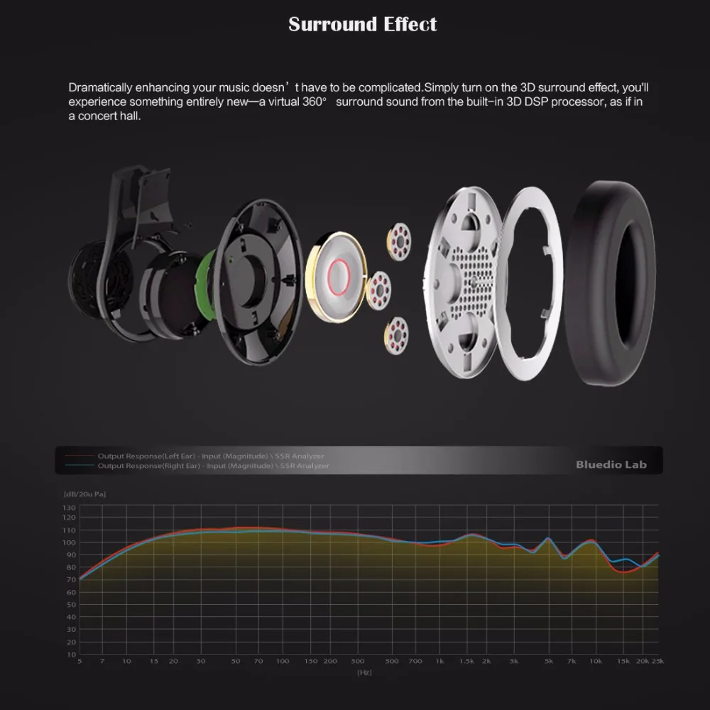 Bluetooth наушники Bluedio U(UFO) 8 драйверов|Наушники и гарнитуры| |