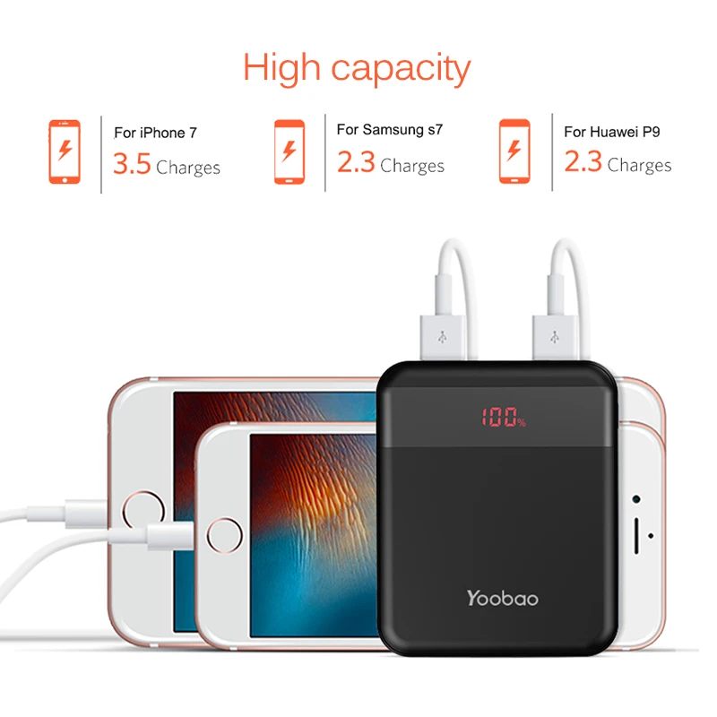 Yoobao внешний аккумулятор 10000 мАч для Xiaomi Quick Charge 3 0 Pover Bank портативное зарядное