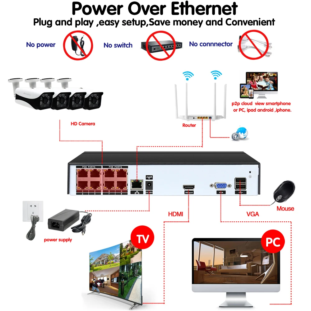 AHCVBIVN 5MP POE NVR комплект 4.0MP HD камера видеонаблюдения системы безопасности аудио монитор ip-камера P2P уличная система видеонаблюдения