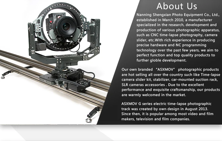ASXMOV Скорпион Риг DSLR на плечо для съемки видео dslr Rig A7R2/A7S2/A72 и GH5/GH4|Стедикамы