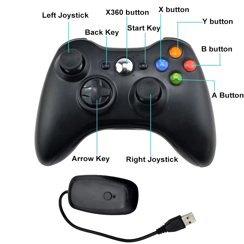 2 4G беспроводной пульт дистанционного управления геймпад для Xbox 360 компьютера с
