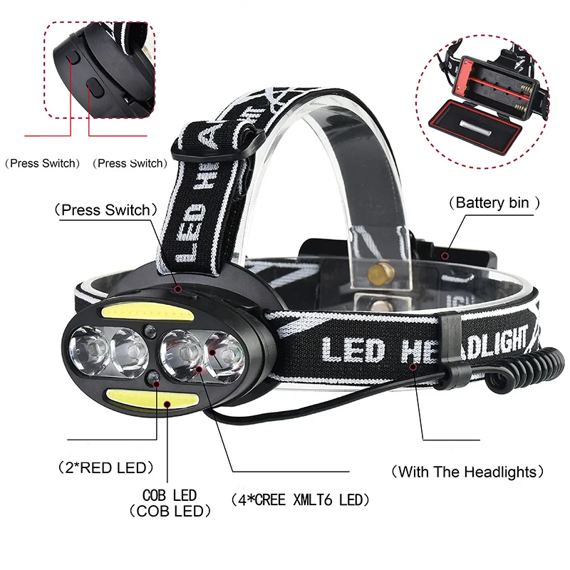 Налобный фонарь yunmai 8 светодиодов супермощный функциональный 4T6 + 2COB 2LED