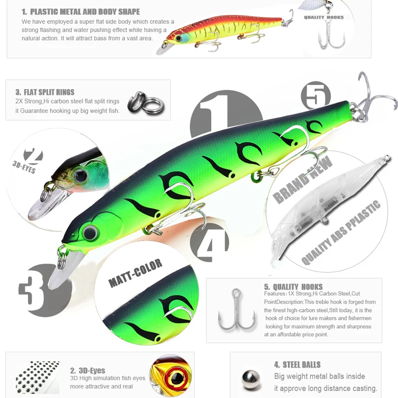 7 шт. Рыболовная Приманка Minnow 110 мм/18 г плавающая 0 2 м морская приманка