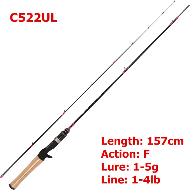 Красный TSURINOYA CLEVER UL L Powe быстрое действие 1,19 М-1,6 м Спиннинг/Литье удочка 36 т углеродное волокно Приманка Удочка Vara De Pescar - Цвет: Красный
