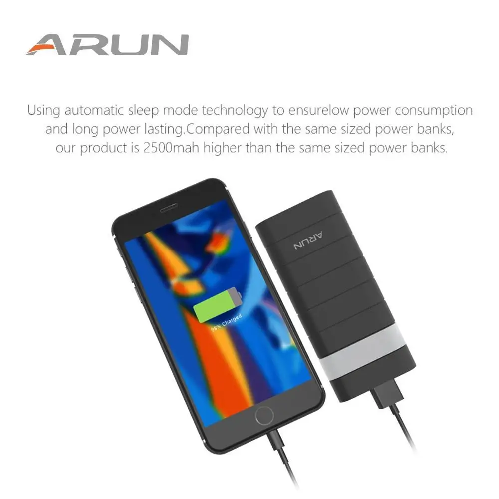ARUN 12500 мАч Внешний аккумулятор PoverBank 2 USB power Bank портативное зарядное устройство