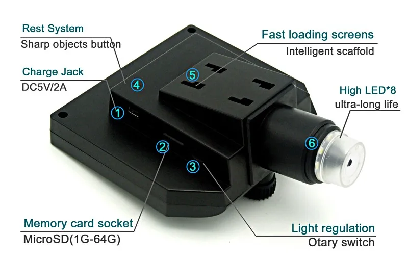 1-600x 3.6MP USB цифровой электронный микроскоп Портативный 8 светодиодный VGA с 4 3 &quotHD O