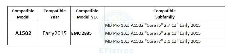 Подлинный ноутбук A1502 экран ЖК-дисплея в сборе для Macbook Pro retina 13,3 ''полный дисплей EMC 2835 661-02360