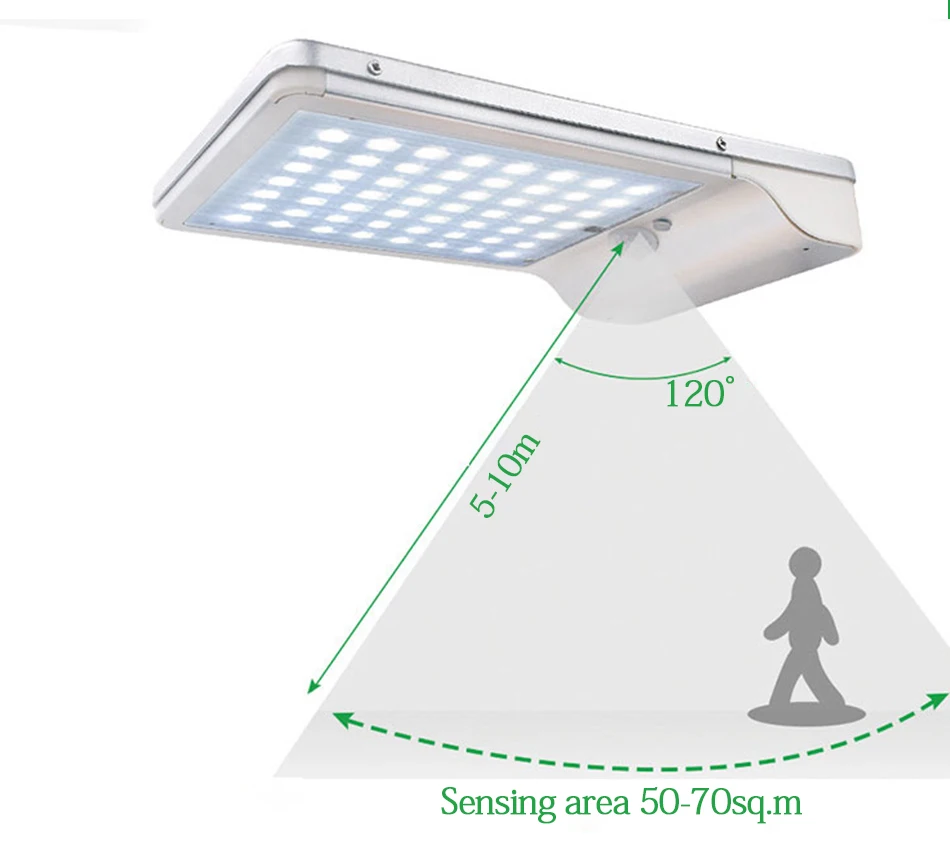 Solar Rechargeable LED Solar light Bulb Outdoor Garden lamp PIR Motion Sensor Night Security Wall light Waterproof IP65 white
