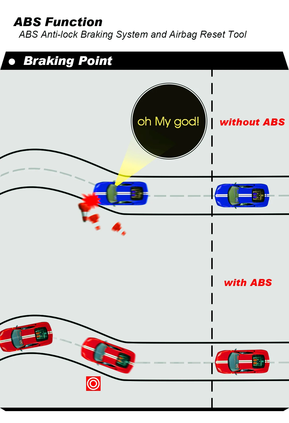 Autel AL619 OBD2 сканер автомобильный диагностический инструмент сканер считыватель кодов ABS/SRS сканирующий инструмент, выключает светильник двигателя Automotriz сканер