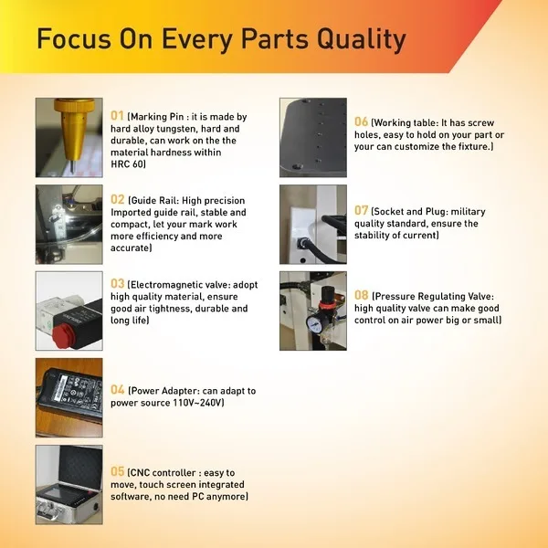 Китай высокое качество CNC маркировочная машина не нужен компьютер может