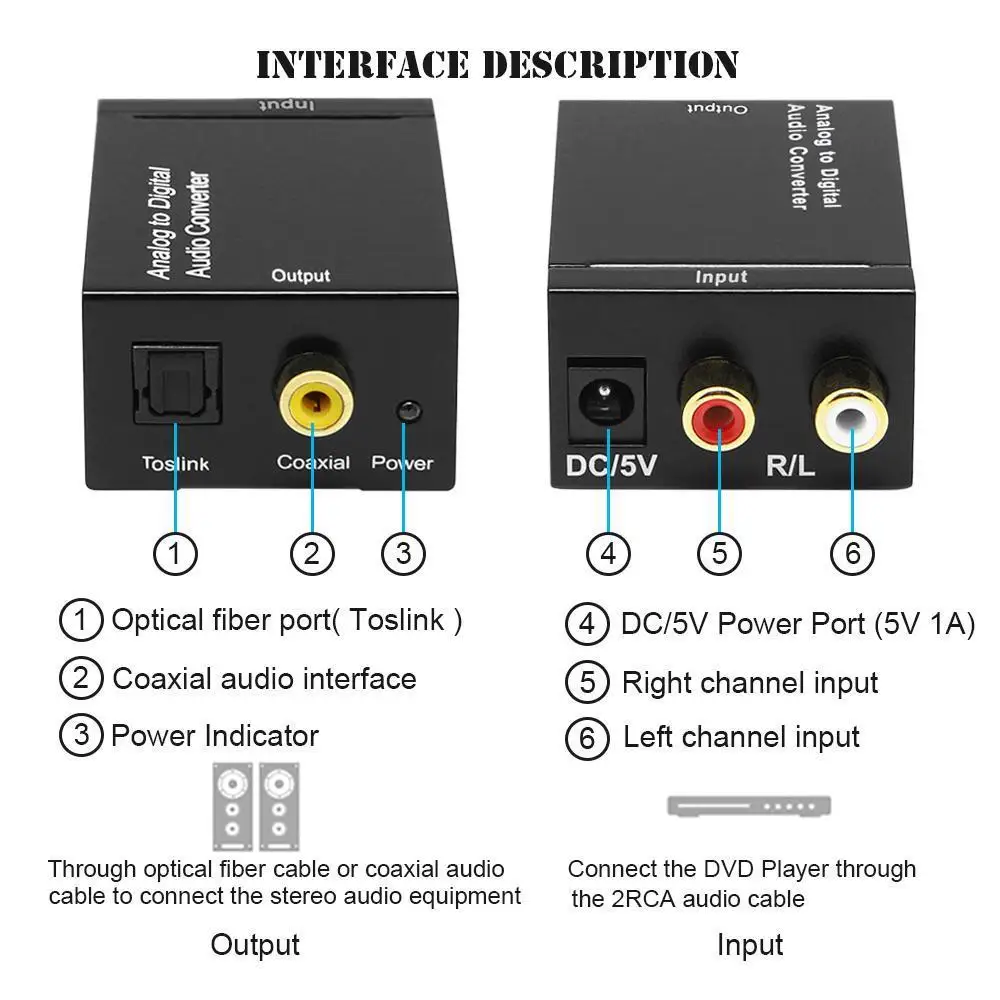 Высококачественный аудиоадаптер с аналоговым и цифровым сигналом конвертер ADC