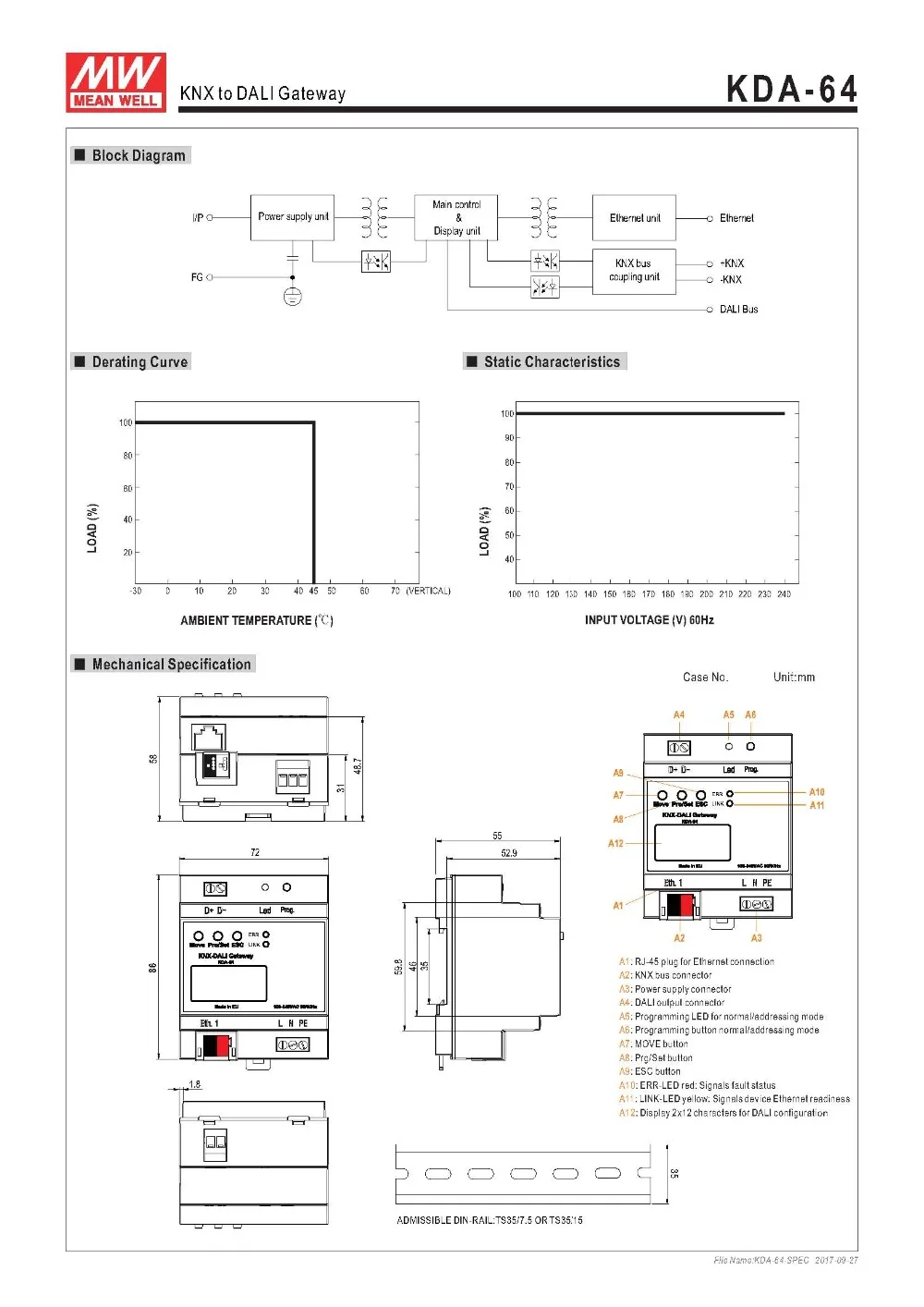 MEAN WELL KNX to DALI Gateway KDA-64