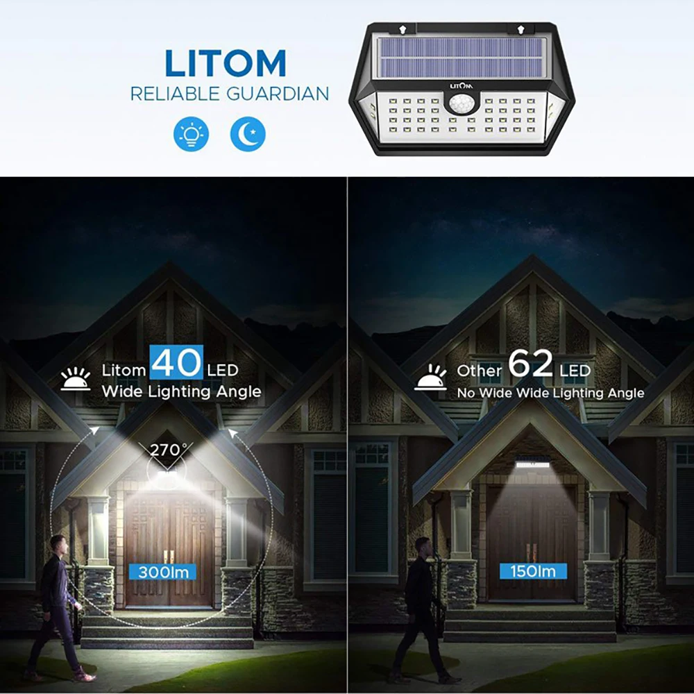 2 шт Litom CD168 40 светодиодный солнечный светильник 60 Вт солнечной Мощность напольный