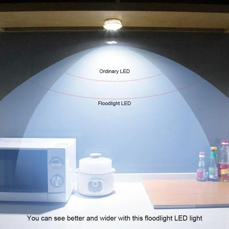 6 шт. диммируемая светодиодная подсветка под шкаф пульт дистанционного