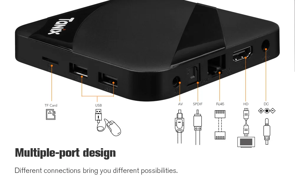 Tanix TX3 Max ТВ Box Android 7 1 Bluetooth 4 Amlogic S905W 2 Гб Оперативная память 16 Встроенная Декодер