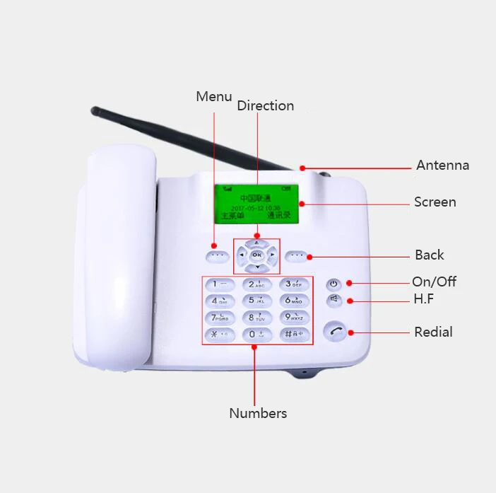 GSM 850/900/1800/1900 передатчик УКВ-диапазона(Беспроводной телефон с FM Поддержка Скорость циферблат Беспроводной телефон беспроводной телефон для дома