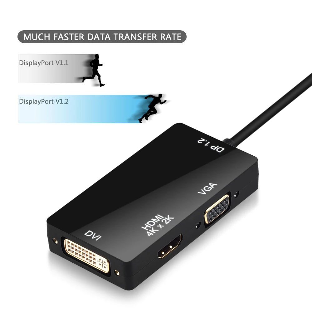 LiNKFOR Mini для Displayport Thunderbolt к HDMI DVI VGA кабель Адаптер DP V1.2 4K x 2K HDMI 1080p DVI 1920x1080 VGA конвертер