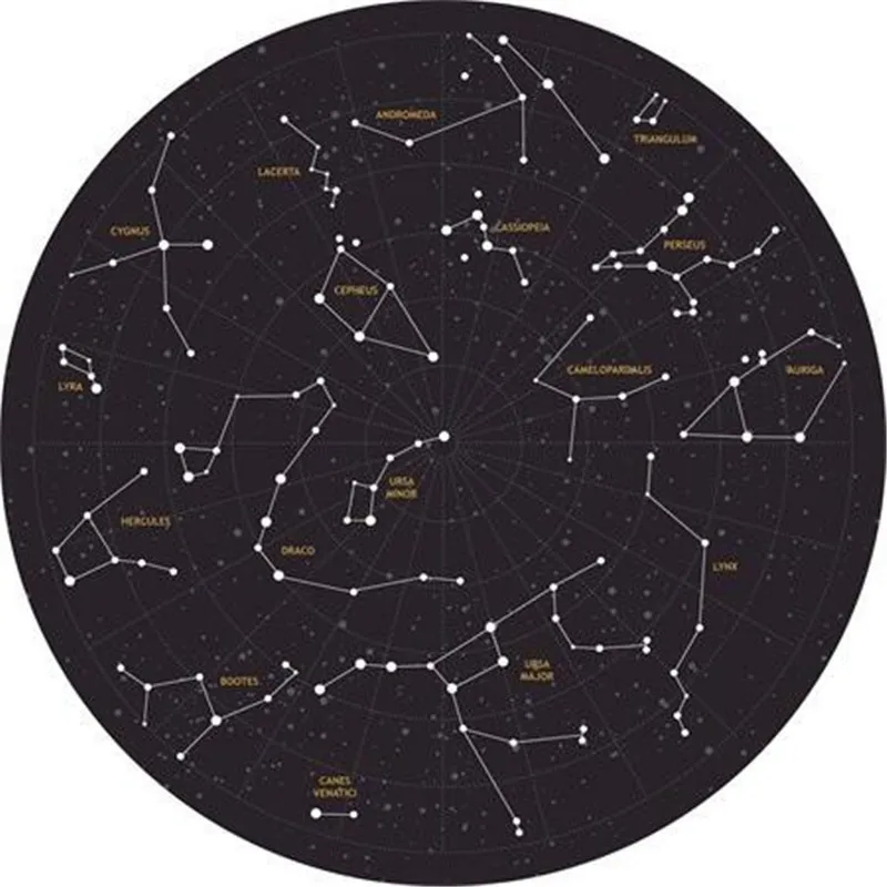 Style 5 Круглый ковер Созвездие Astrolabe печатные мягкие ковры для гостиной Противоскользящий ковер стул напольный коврик для домашнего декора детская комната - Цвет: Style 5
