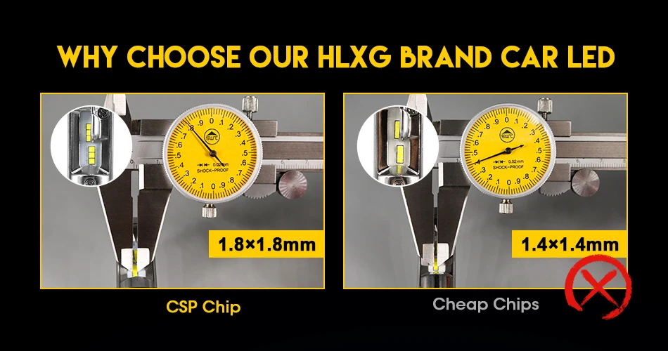 Hlxg 2 шт. 12 В 880 лм 50 Вт H1 H7 H27 9005 Led H3 Автомобильные фары CSP авто лампы H11 9006 HB3 автомобильные светодиоды Противотуманные фары HB4 Автомобильные фары